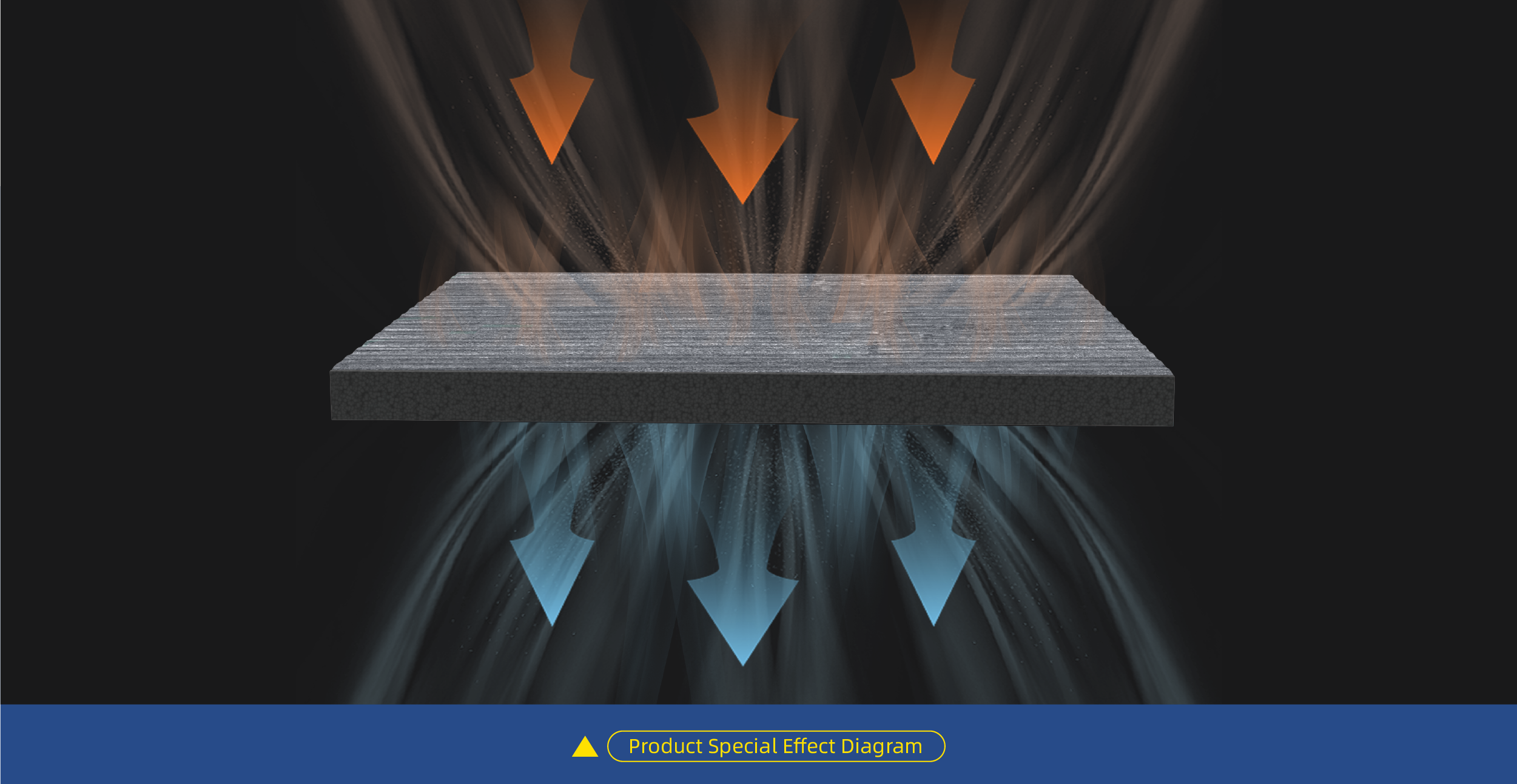 NanoFiber Flame-Retardant Antistatic Filter Cartridge thumbnail 6